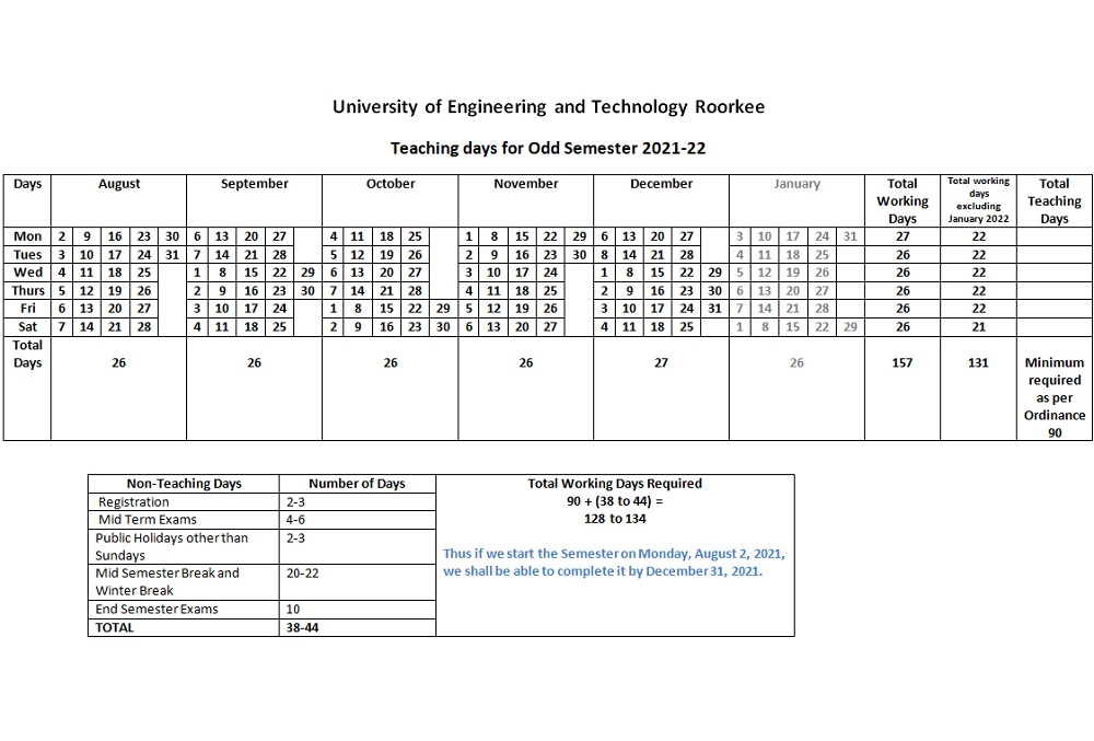 Academic Calendar COER University